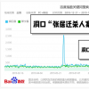 县域“新闻舆情”的管控和引导——以湖南洞口县为例